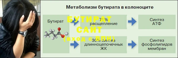 а пвп мука Богданович